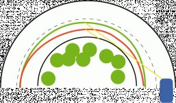 Kurvenlinie.gif Kurvenlinie.gif